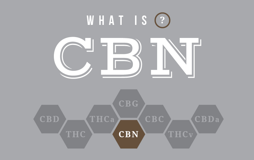 what-is-cbn-cannabinol-effects-and-benefits-farmacy-dispensary